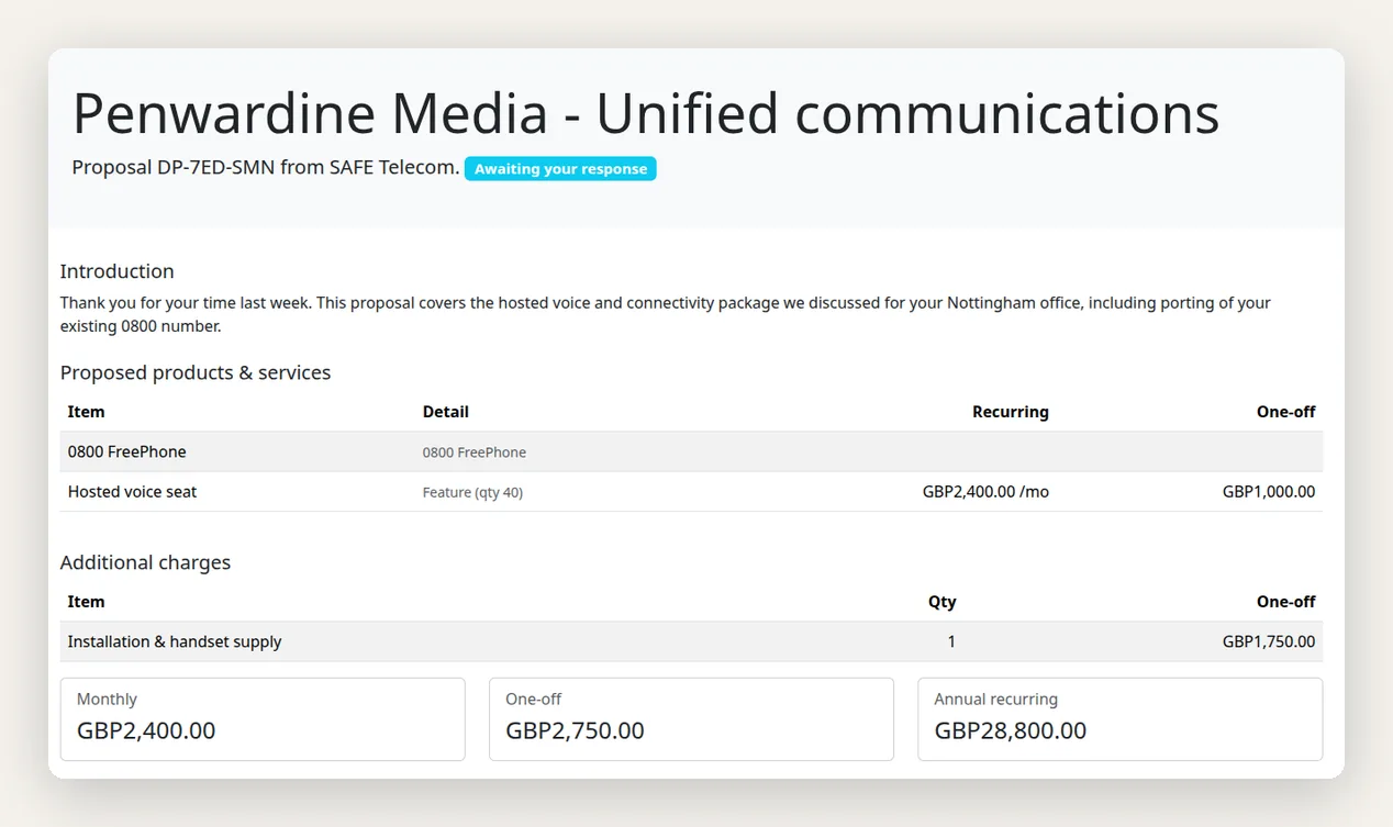 The proposal a customer sees in their browser: an itemised list of proposed products and services with recurring and one-off prices, and summary boxes for the monthly, one-off and annual totals